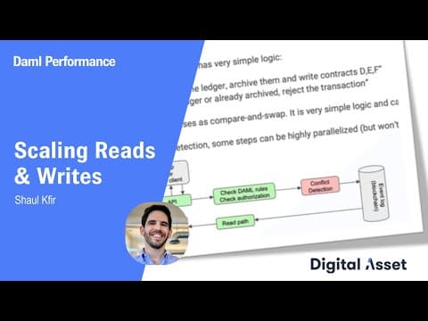 DAML Performance: Scaling Reads and Writes
