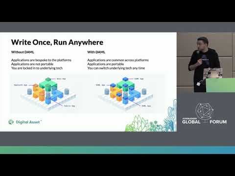 Talk from Dan O'Prey at Hyperledger Global Forum 2020 in Phoenix on DAML / Digital Asset