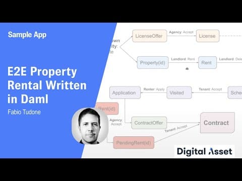 E2E Property Rentals Written in Daml