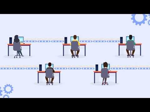 How Daml works!