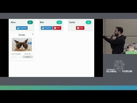 Cross-Platform Interoperability DEMO